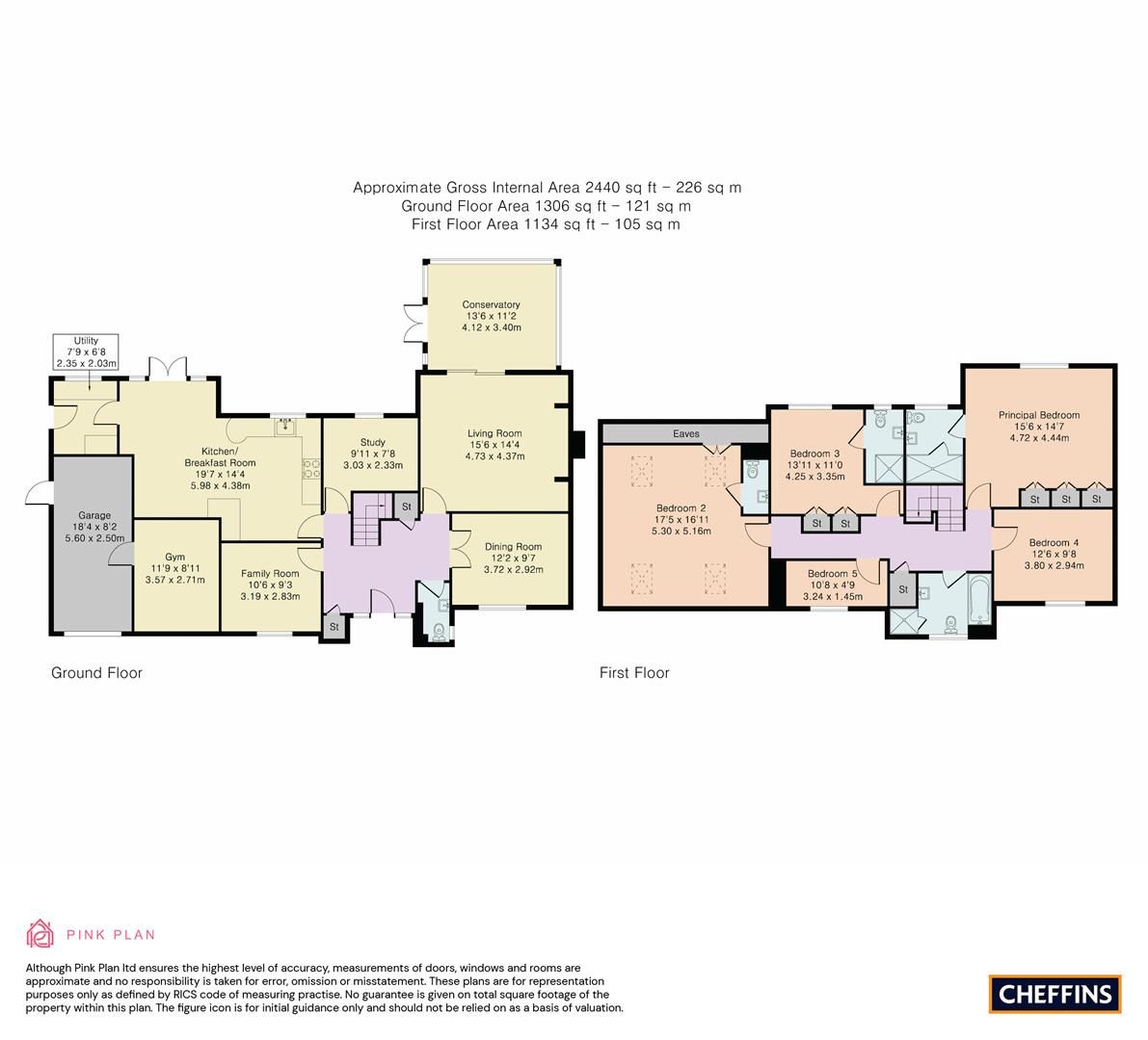 5 Bedroom for sale in Comberton Cheffins Cambridge Sales